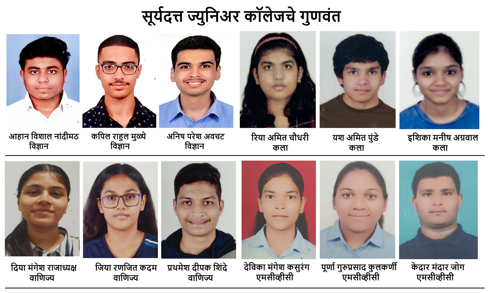 सुर्यदत 