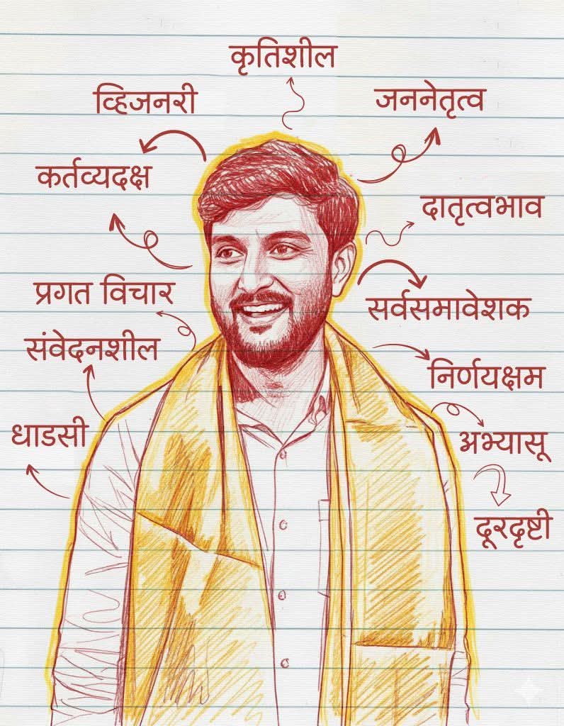 विवेक 