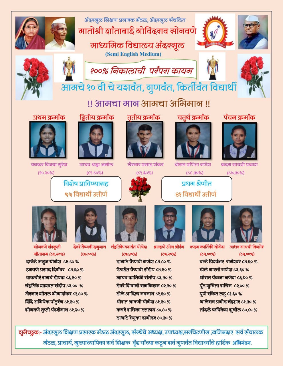 त